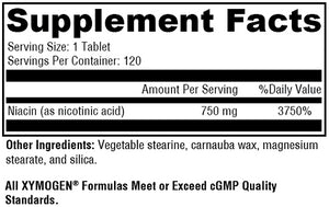 NiaVasc 750 120 size